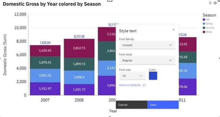 A screenshot of a graph

Description automatically generated, Picture