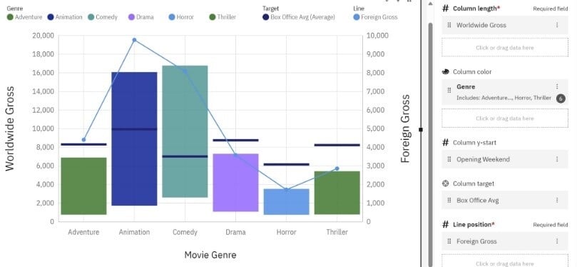 A graph with different colored squares

Description automatically generated, Picture